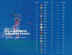 Klasemen Liga 1 Setelah Persis Kalahkan PSIS: Bali United Menahan, RANS FC Masih dalam Ancaman