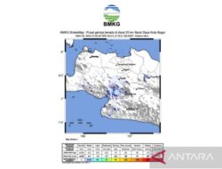 Penjelasan BMKG tentang Gempa di Bogor pada Jumat Malam