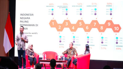 Ridwan Kamil Membagikan Pengalaman Berwirausaha kepada Mahasiswa Indonesia di Singapura