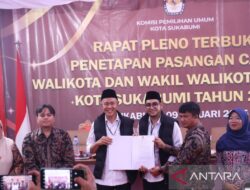 Kronologi Kepala Daerah Jabar Gagal Dilantik 6 Feb 2025
